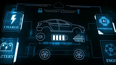 What Is Engine Control Technology