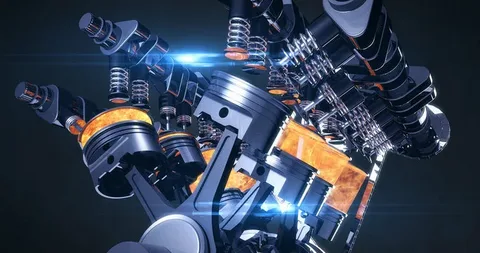 How The Best Idea Optimizes Engine