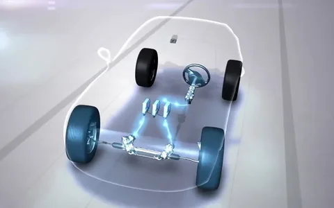 Adaptive Engine Control in Birmingham